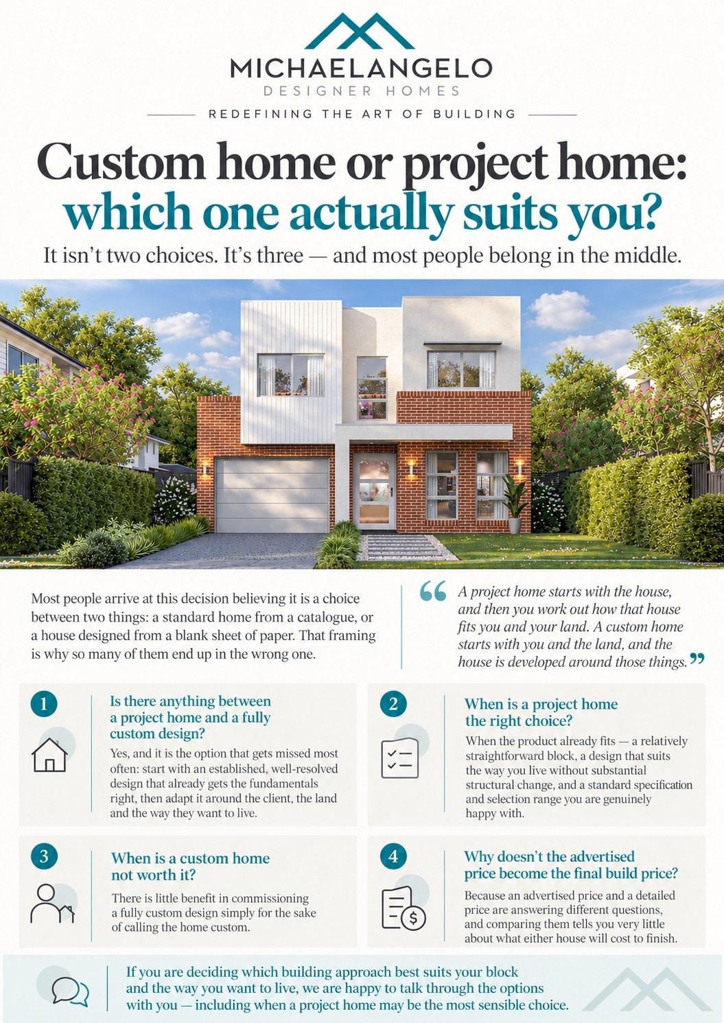 Comparison of custom homes, adapted established designs and project homes, with four buyer questions answered